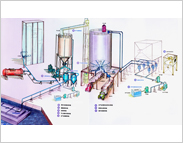 典型气力输送系统示意图